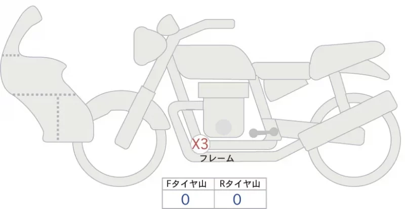 Honda CRF250L