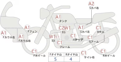 Honda WAVE125I