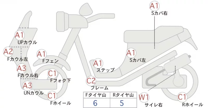 Suzuki ADDRESS V50