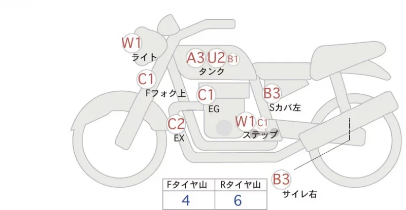 Honda GB350