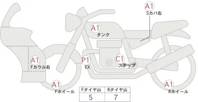 Kawasaki NINJA ZX-25R SE