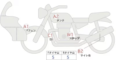 Honda CB250R