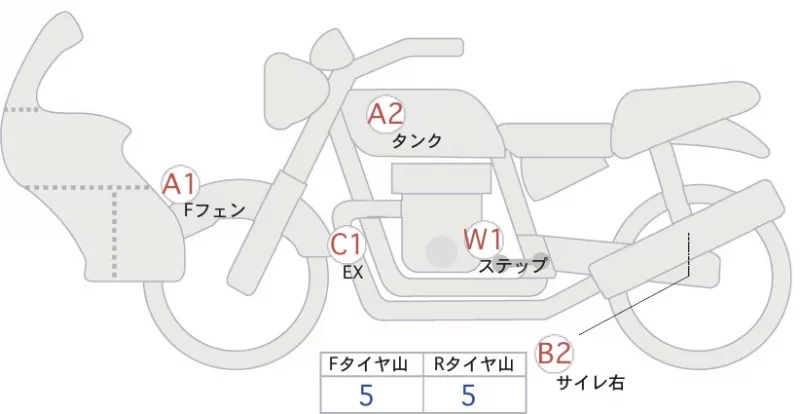 Honda CB250R