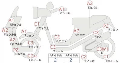 Suzuki ADDRESS V110