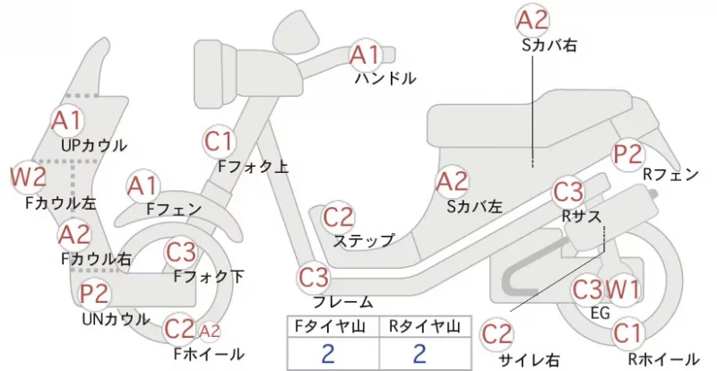 Suzuki ADDRESS V110