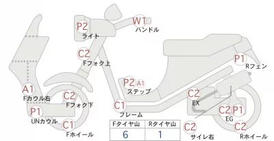 Suzuki ADDRESS V110