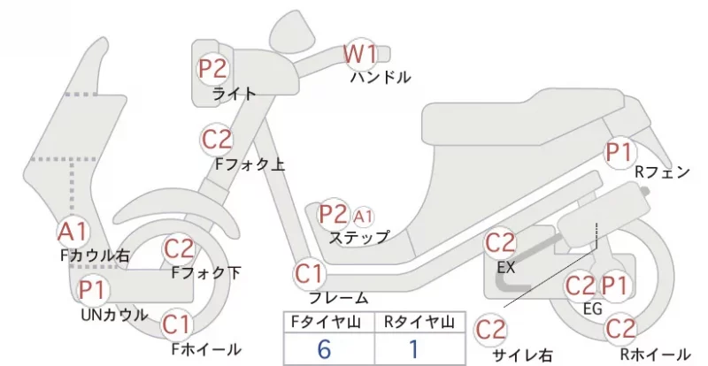 Suzuki ADDRESS V110