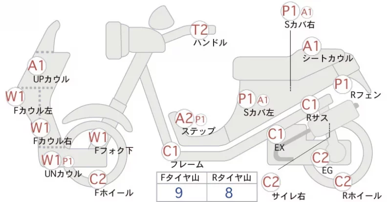 Suzuki ADDRESS V125