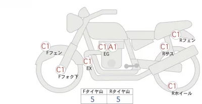 Honda MONKEY 125