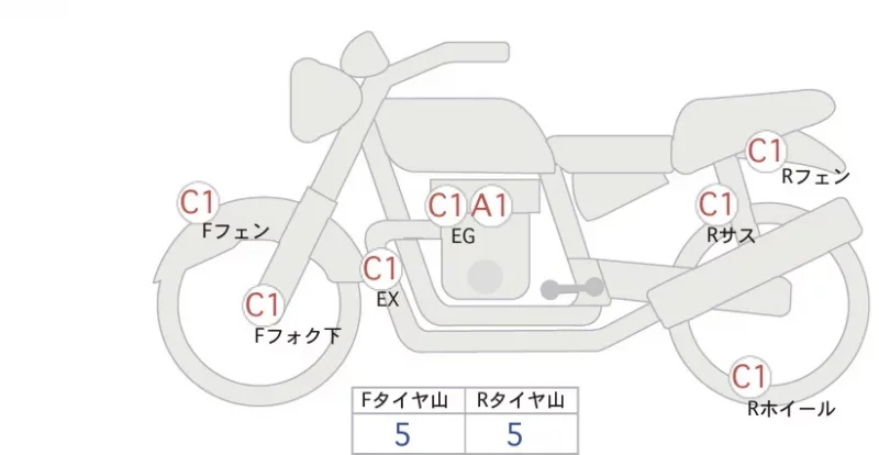 Honda MONKEY 125