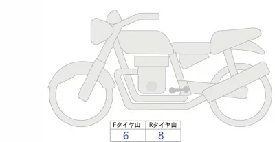 Harley-Davidson HARLEY RH1250S лот № 00009 оценка 5  с аукциона в Японии 0