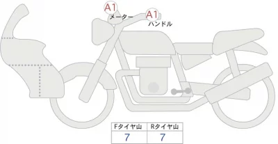 Yamaha TRACER9 GT ABS лот № 00006 оценка 5  с аукциона в Японии 0
