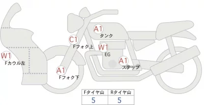 Honda CBR400R лот № 00011 оценка 4  с аукциона в Японии 0