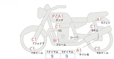 Harley-Davidson HARLEY FXDLI лот № 00003 оценка 4  с аукциона в Японии 0