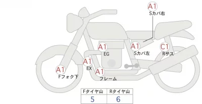 Harley-Davidson HARLEY XL1200X лот № 00014 оценка 4  с аукциона в Японии 0