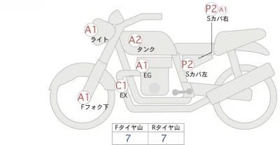 Other MAT MOTOR SABBATH250 лот № 00008 оценка 4  с аукциона в Японии 0