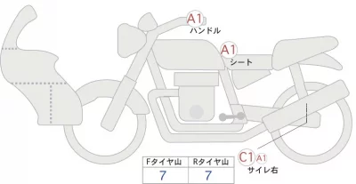 Honda NT1100 лот № 00023 оценка 5  с аукциона в Японии 0