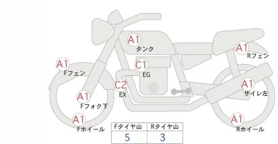BMW  R NINET SCRAMBLER лот № 02018 оценка 4  с аукциона в Японии 0