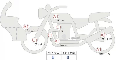 Ducati  SPORT1000S лот № 00029 оценка 4  с аукциона в Японии 0