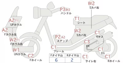 Honda 400X лот № 04084 оценка 4  с аукциона в Японии 0