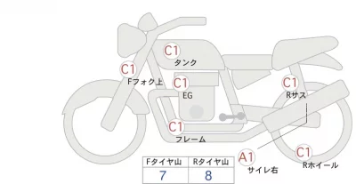 Kawasaki ELIMINATOR 400-1 лот № 04086 оценка 4  с аукциона в Японии 0