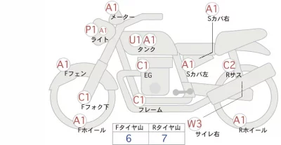 Harley-Davidson HARLEY XL1200R лот № 00049 оценка 4  с аукциона в Японии 0