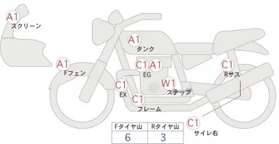 Kawasaki ELIMINATOR 400SE лот № 04087 оценка 4  с аукциона в Японии 0