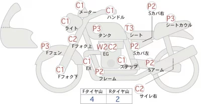 Yamaha FZ-1 FEATHER лот № 00046 оценка 4  с аукциона в Японии 0