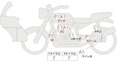 Honda CB250R лот № 00052 оценка 4  с аукциона в Японии 0