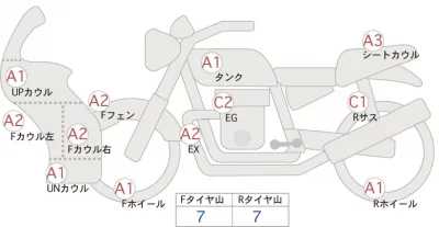 Suzuki GSX1300R HAYABUSA лот № 00061 оценка 4  с аукциона в Японии 0