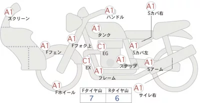 BMW  G310R лот № 00057 оценка 4  с аукциона в Японии 0