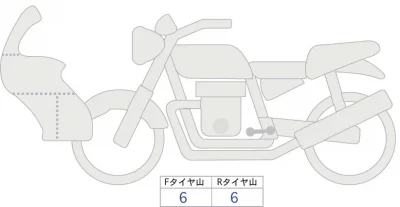 Other HUSQUARNA 701 SUPERMOTO лот № 04104 оценка 5  с аукциона в Японии 0