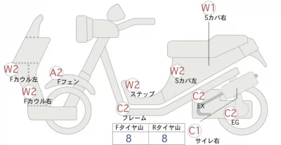 Yamaha TORI CITY 300 ABS лот № 02074 оценка 4  с аукциона в Японии 0