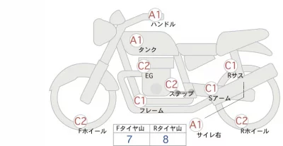 Yamaha BOLT R-SPEC лот № 02070 оценка 4  с аукциона в Японии 0