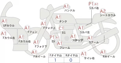 Yamaha YZF-R1M лот № 00081 оценка 4  с аукциона в Японии 0