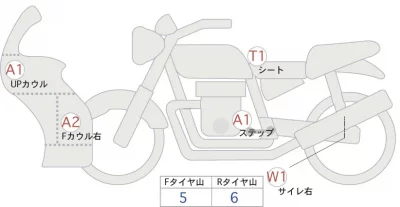 Kawasaki Ninja 400 KRT ED лот № 02064 оценка 4  с аукциона в Японии 0