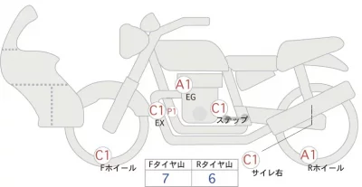 BMW  R1250GS ADVENTURE лот № 02079 оценка 5  с аукциона в Японии 0
