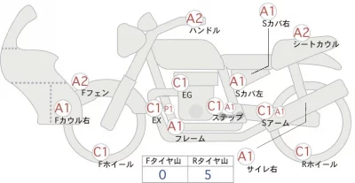Yamaha SEROW 250 FINAL ED лот № 00115 оценка 4  с аукциона в Японии 0