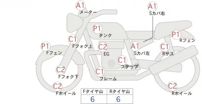 Harley-Davidson HARLEY XL883L лот № 00108 оценка 4  с аукциона в Японии 0