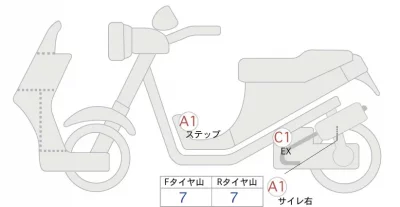 Honda X-ADV лот № 02093 оценка 5  с аукциона в Японии 0