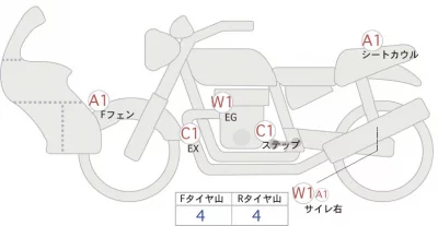 Honda NC750X DCT лот № 02095 оценка 5  с аукциона в Японии 0