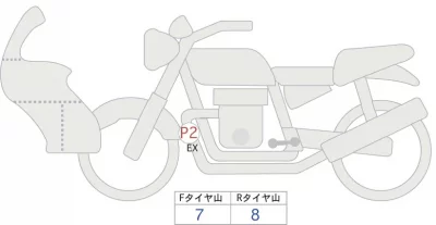 BMW  R1200RS лот № 02099 оценка 4  с аукциона в Японии 0