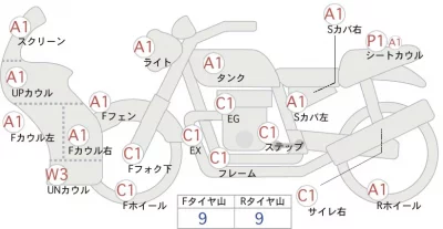 Other KANNAMUSPYDER RT LIMITED лот № 00150 оценка 4  с аукциона в Японии 0