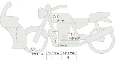 Yamaha YZF-R7 лот № 02113 оценка 4  с аукциона в Японии 0