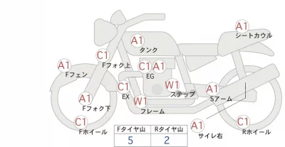 Harley-Davidson HARLEY FLSB лот № 00178 оценка 4  с аукциона в Японии 0
