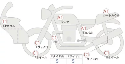 Honda CRF250L лот № 02122 оценка 4  с аукциона в Японии 0