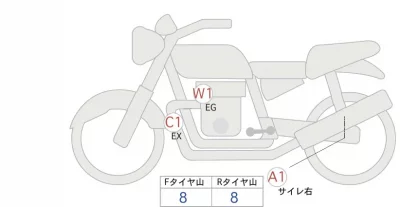 Kawasaki Z900RS лот № 02121 оценка 4  с аукциона в Японии 0