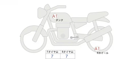 Yamaha MT-07 ABS лот № 02135 оценка 5  с аукциона в Японии 0