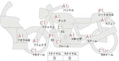 Kawasaki Ninja 400 SE лот № 02150 оценка 4  с аукциона в Японии 0