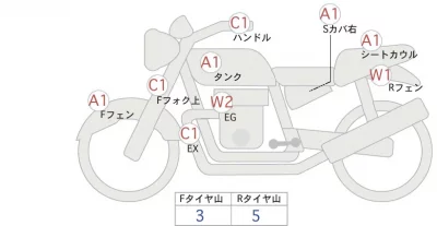 BMW  R1200R HIGH LINE лот № 00200 оценка 4  с аукциона в Японии 0